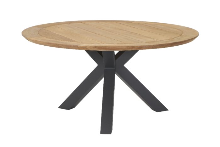 Talo Industriele tuintafel met matrixpoot | 150x150x75 - QG-739551