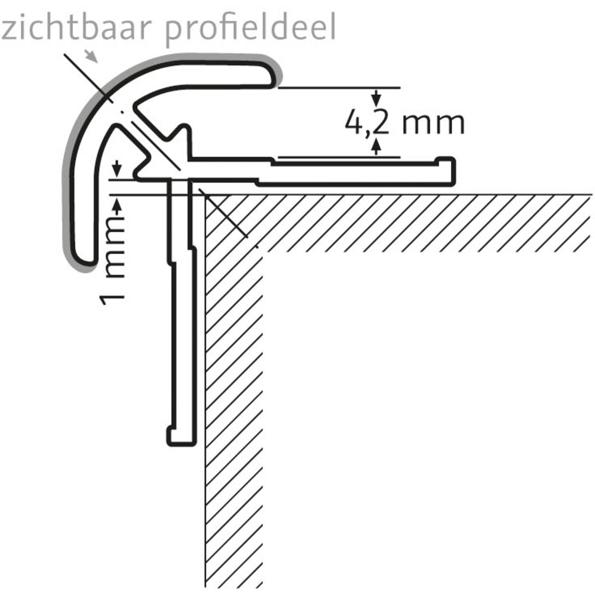 Schluter RenoDeco Tegelprofiel Zwart - Hover