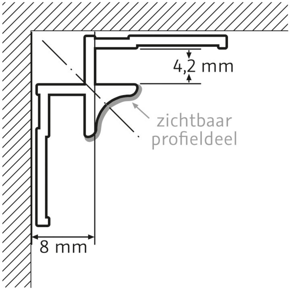 Schluter RenoDeco tegelprofiel zwart - 930002-68 - Hover